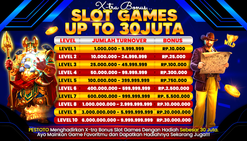 Daftar Dan Login Situs Slot Resmi Terpercaya Di Indonesia